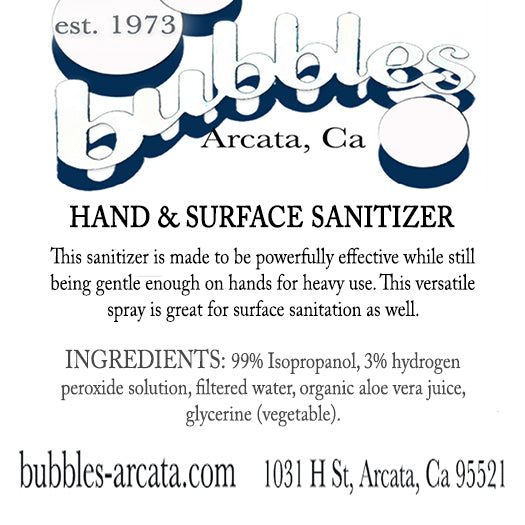 Sanitizer for Hands and Surfaces